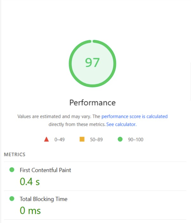 PageSpeed Insights after performance report